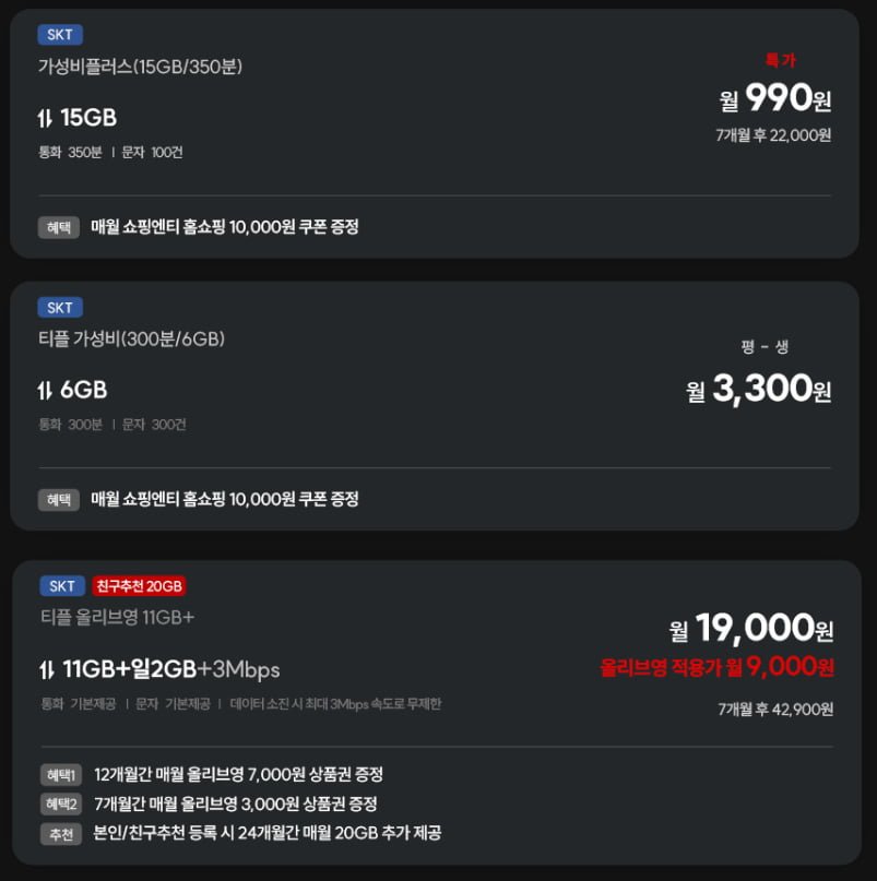 알뜰폰 15GB 350분과 매달 1만원 상품권 (990원/무료)