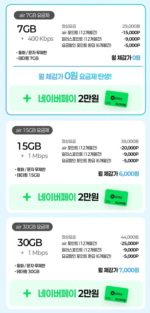 [11번가] SK Air 7GB 요금제 6개월 체감요금 0원