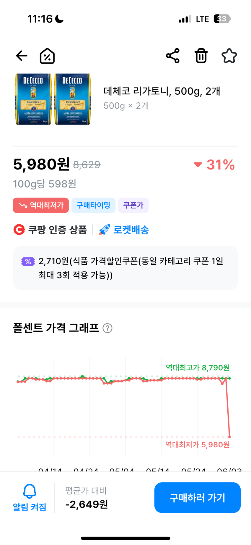 데체코 리가토니 500g 2개 5980원