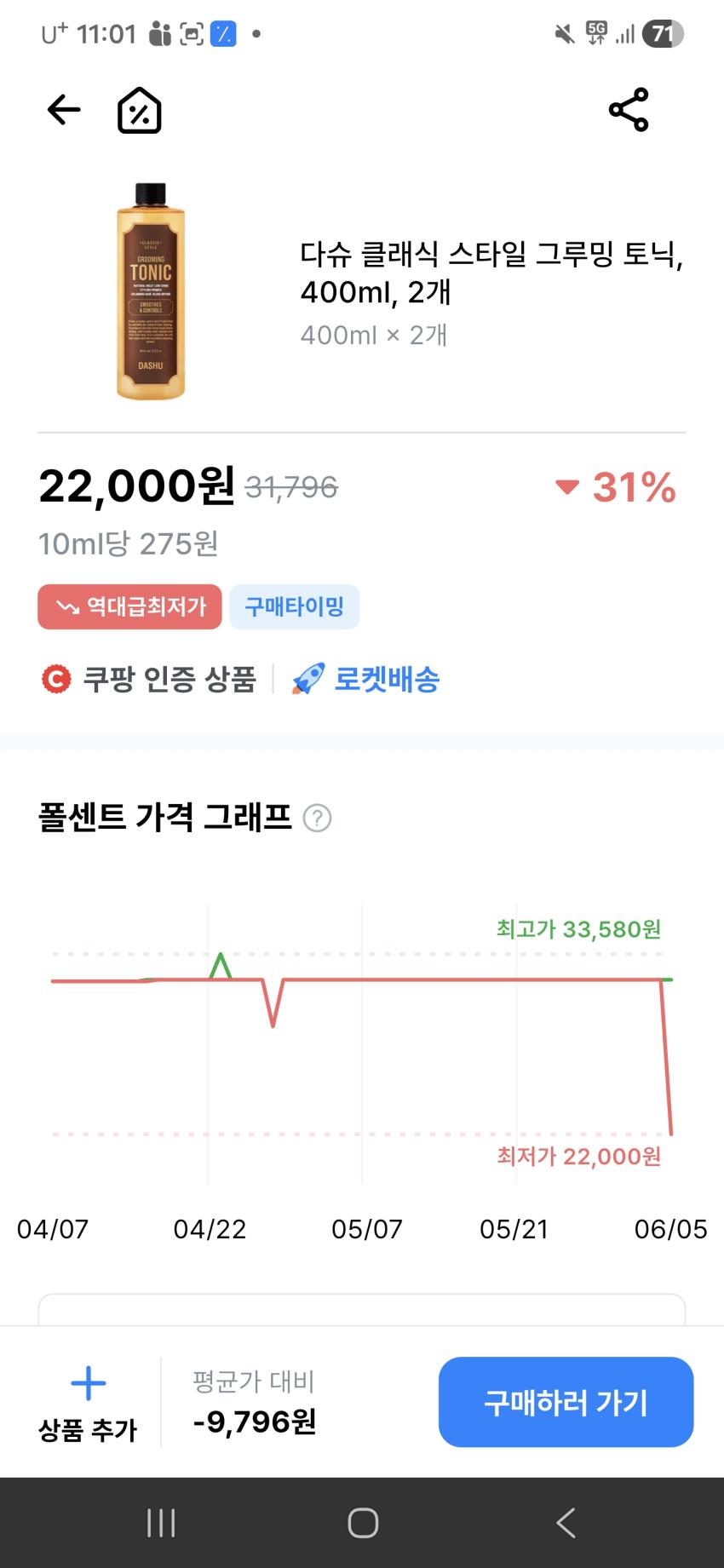 다슈 헤어토닉 2개