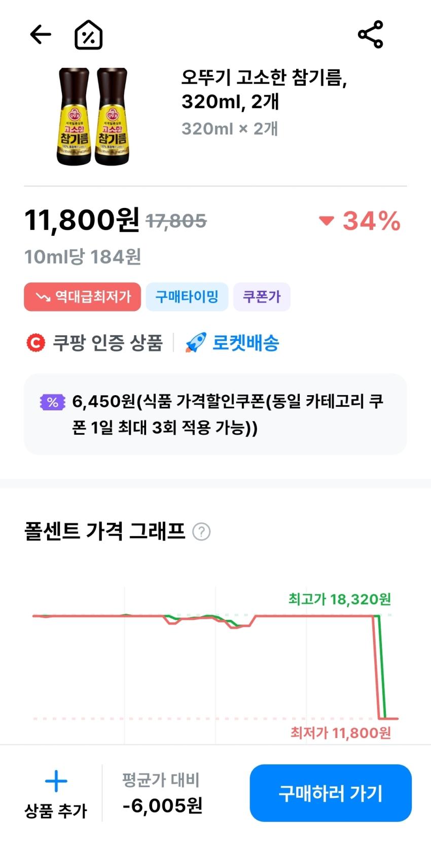 오뚜기 고소한 참기름 320ml 2개 11800원