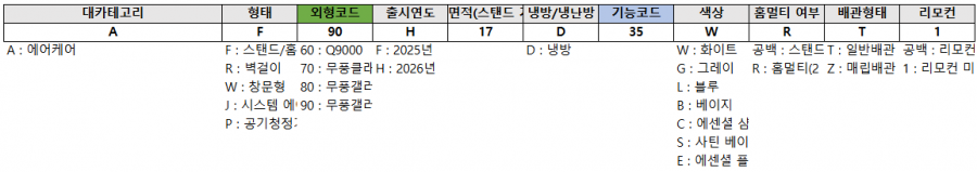 삼성 투인원 에어컨 (다양/기본설치비 포함)