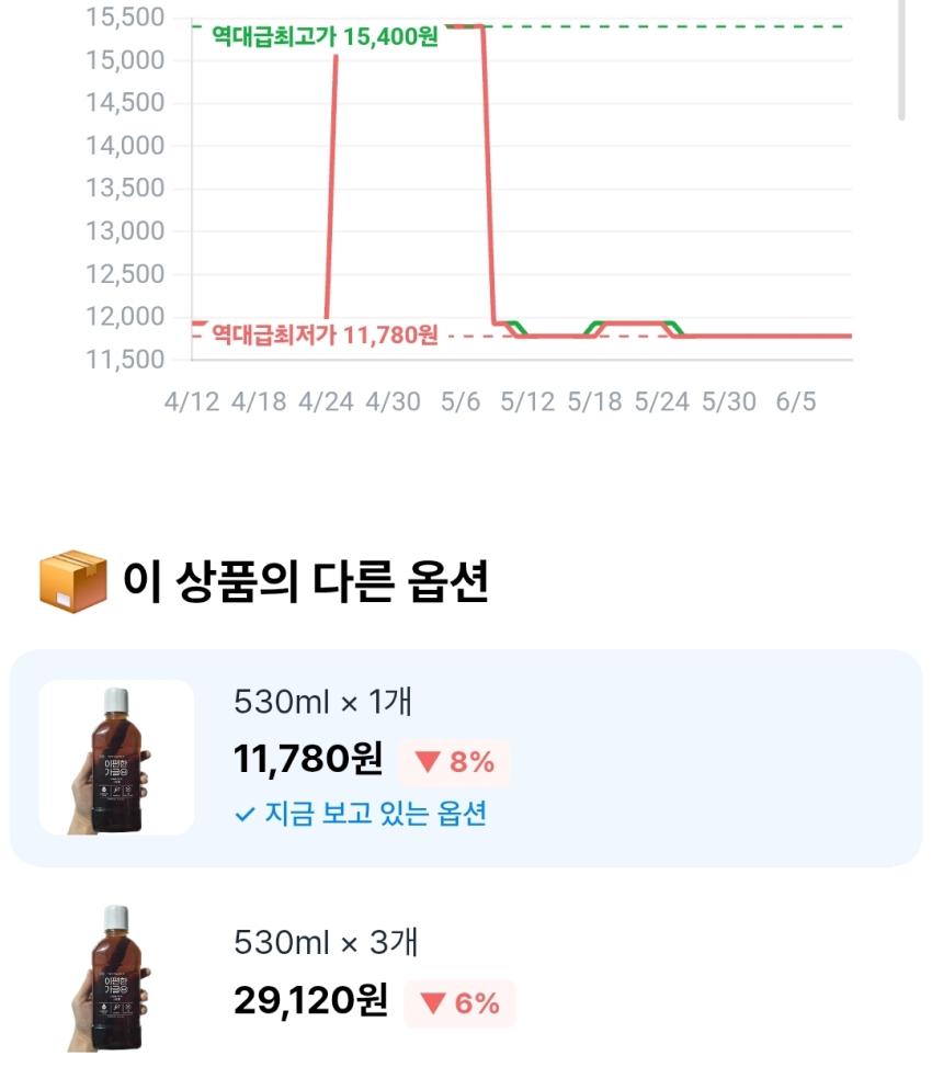 [롯데온] 이편한가글 530ml 1개/3개 (9,900원/25,900원) 무배