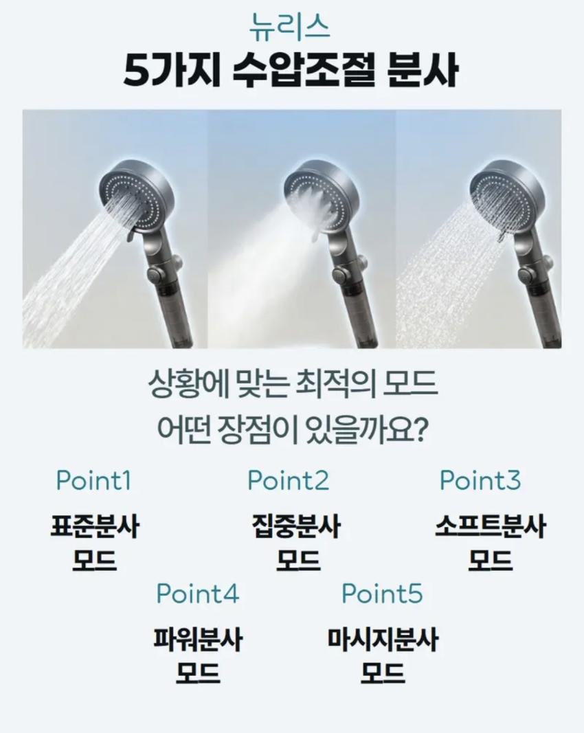 뉴리스 샤워기+필터 5개 / ₩6,900