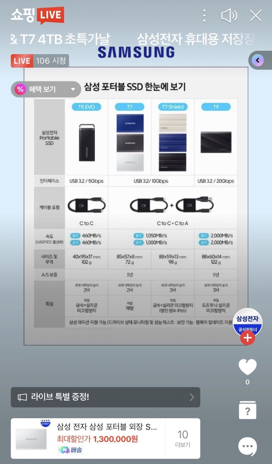 삼성전자 외장ssd T7 4TB(1,300,000/무료)