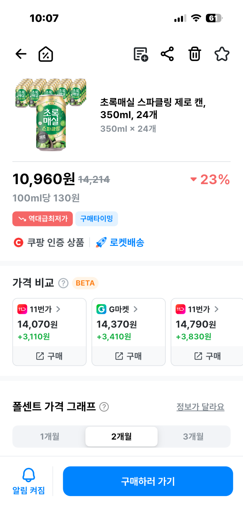 쿠팡/초록매실 스파클링 제로 355ml/10,960원