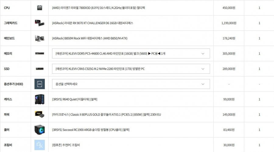 7800x3d + RX 9070 XT 완본체 (2,243,000원/7,500원)