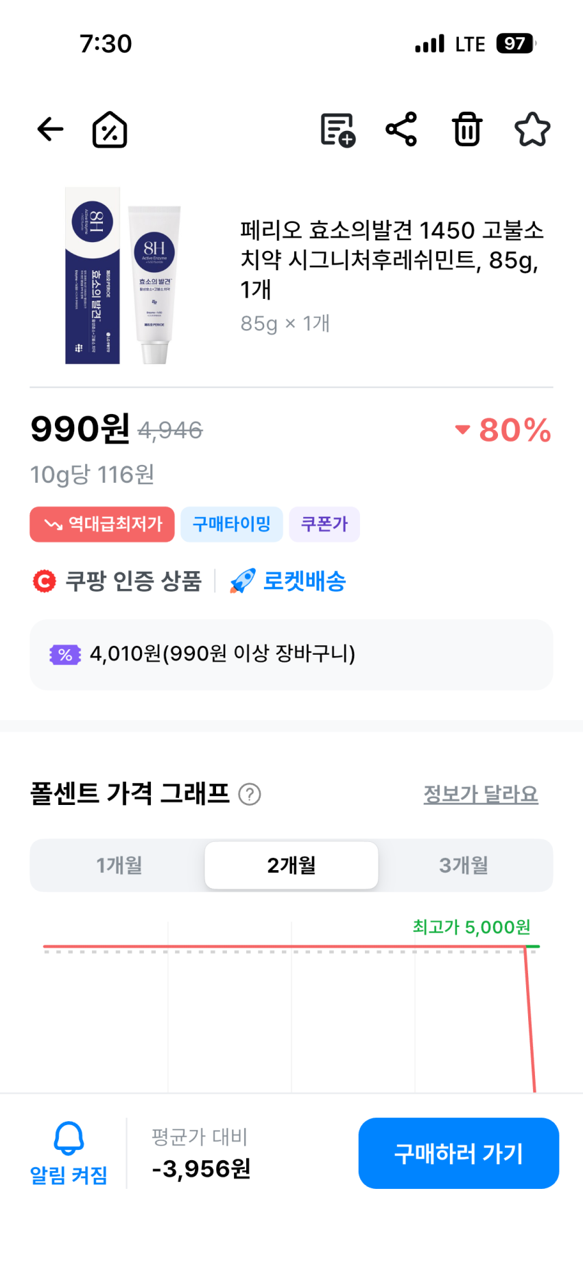 쿠팡/효소의발견치약/990원