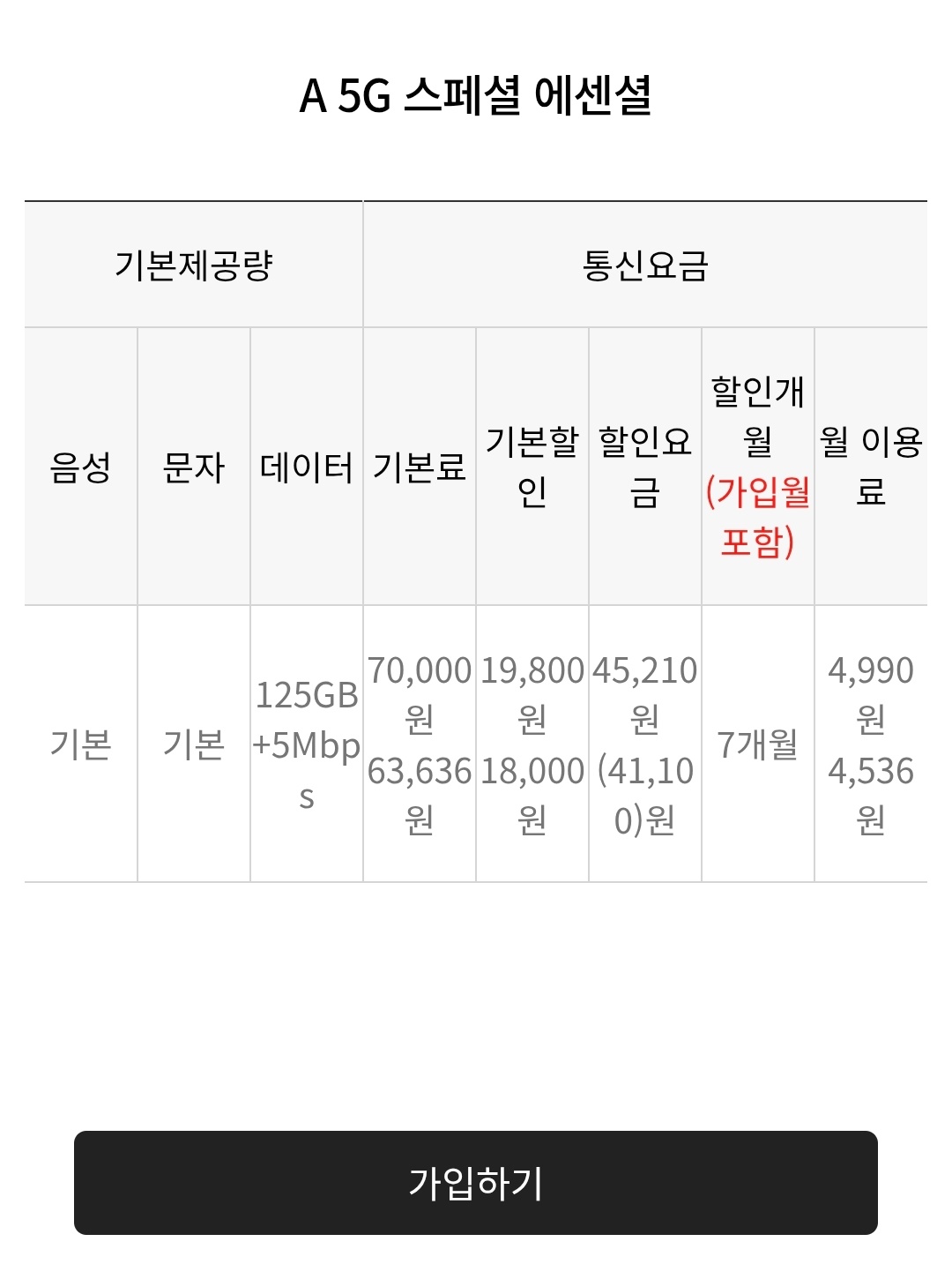 에이모바일5G 125G+5M 7개월 역대가