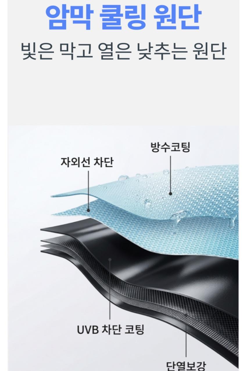 UPF50+ 자외선차단 초경량 양산 우산 3,830원