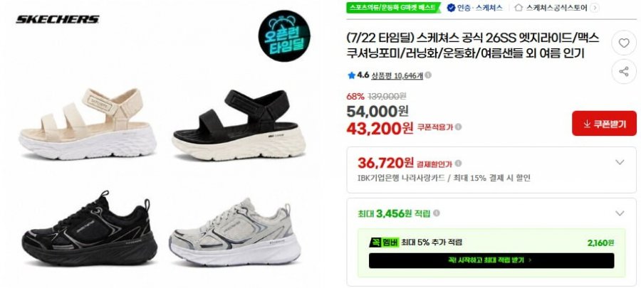 (7/22 타임딜) 스케쳐스 공식 26SS 엣지라이드/맥스쿠셔닝포미/러닝화/운동화/여름샌들 외 여름 인기(43,200/무배)