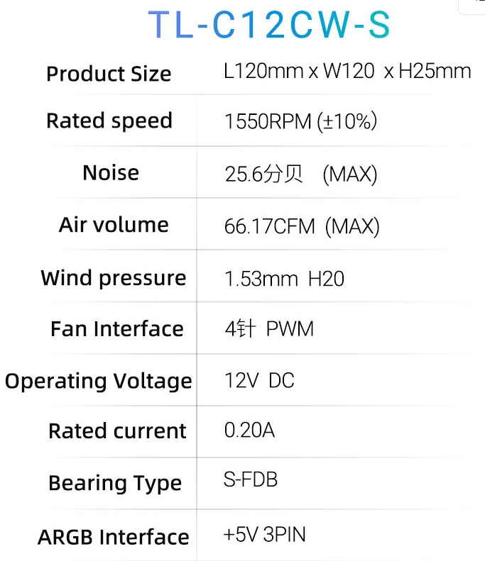 Thermalright TL-C12CW-S  (3팩묶음)<코인샵>