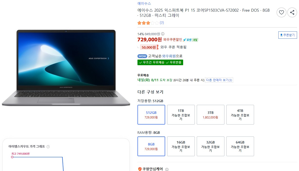 ASUS 15인치 엑스퍼트북 코어5 210H