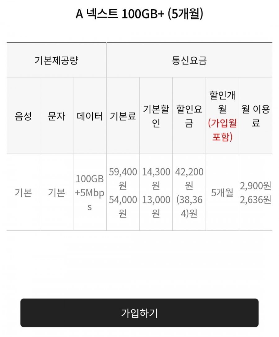 알뜰요금제 A 넥스트 100GB+ (5개월) (2,900원/무료)