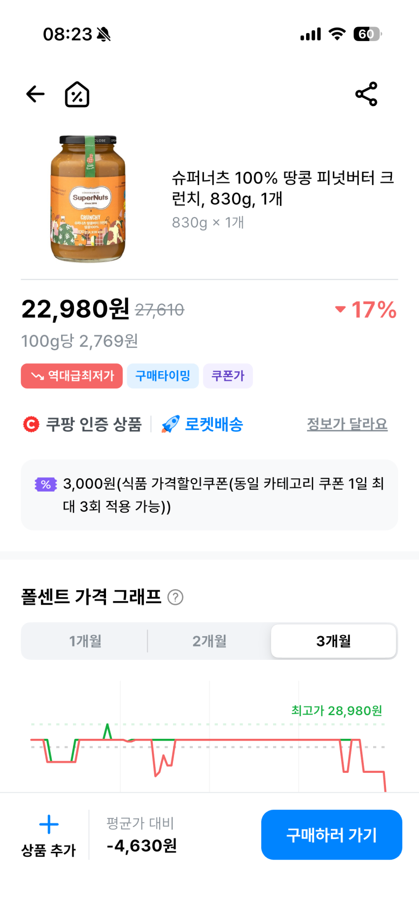 슈퍼너츠 830g 22980원