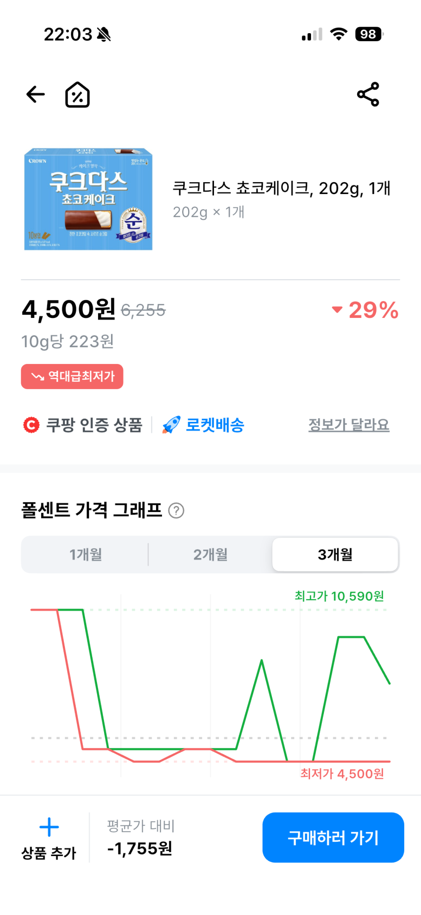 쿠쿠다스 초코케이크