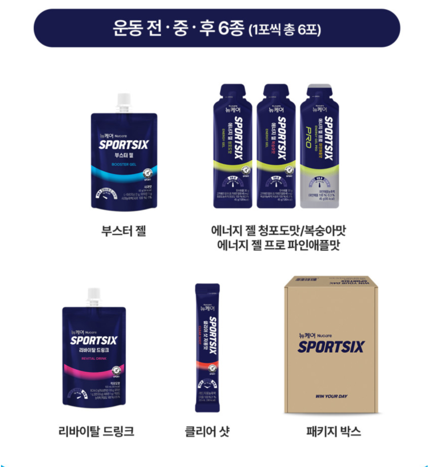 1+1 뉴케어 스포식스 에너지젤 체험팩 6종 8,900원