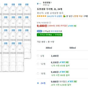 동원샘물 무라벨 2L 24개 (9,680원 / 무료) - 특가