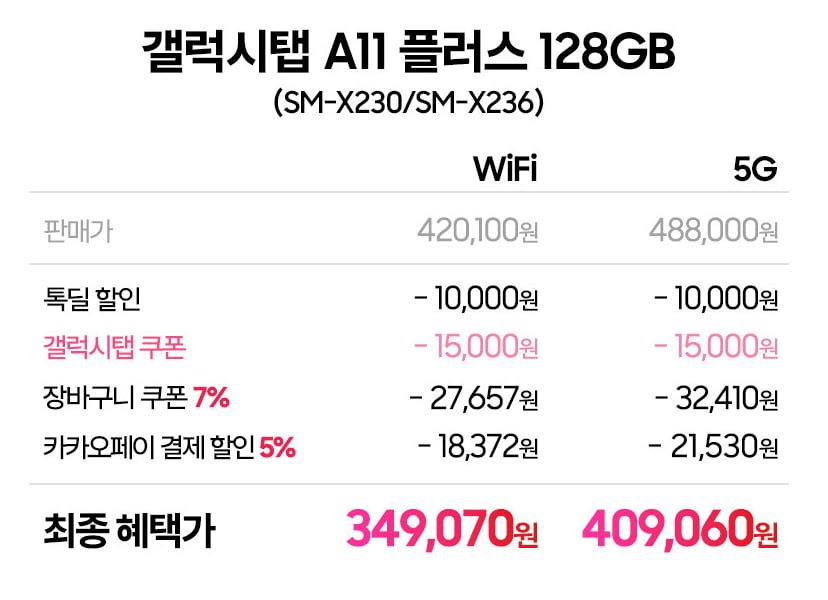 갤탭 A11플러스 (349,070/무료)