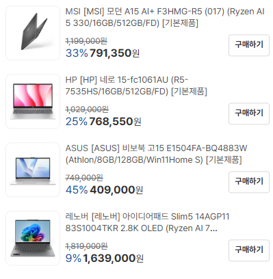 모던 A15 AI+ F3HMG-R5 (Ryzen AI 5 330/16GB/512GB)   (791,350/무료)