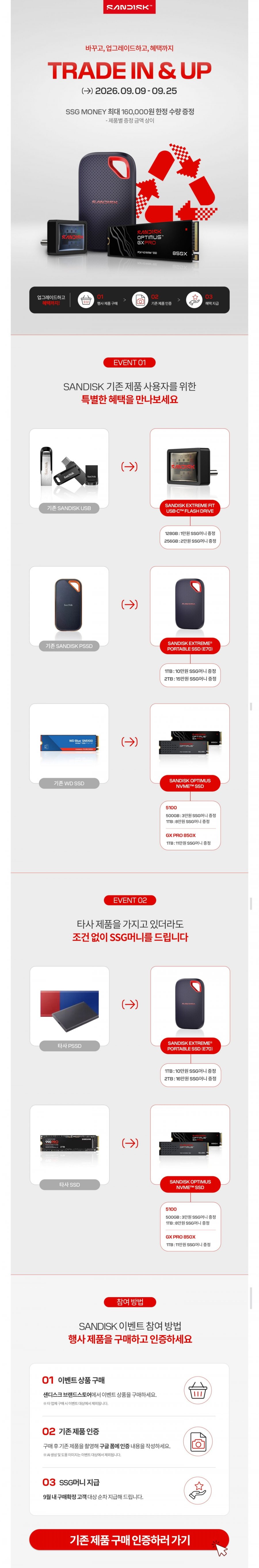 샌디스크 Optimus 5100 NVMe SSD - 500GB (194,880원/무료)