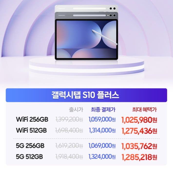 갤럭시탭 S10 플러스 256GB 5G+WIFI (1,013,710/무료)