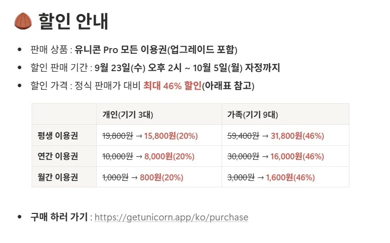 유니콘 Pro 모든 이용권 가격다양