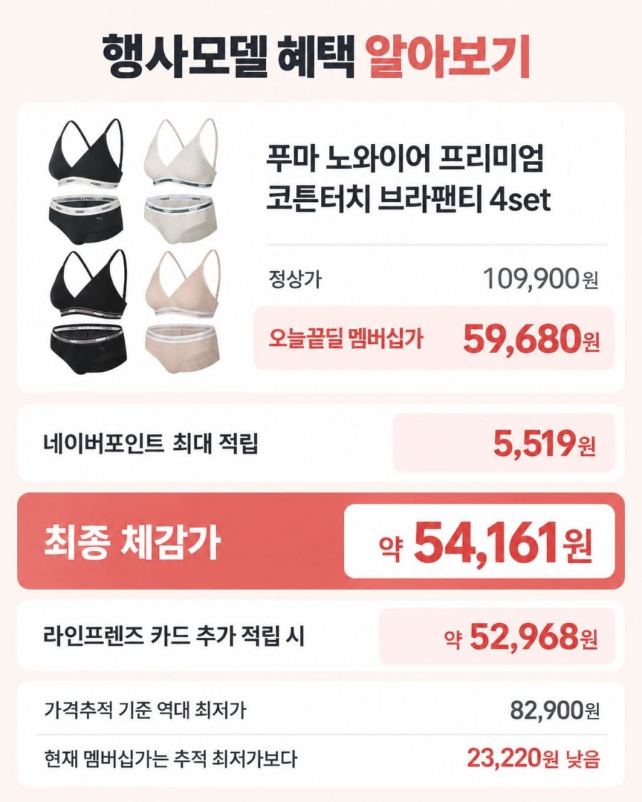 푸마 노와이어 프리미엄 코튼터치 브라팬티 4set (59,680/무료)