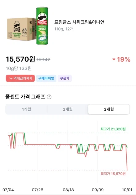 프링글스 사워크림&어니언 110g 12개 (15,570원 / 타겟딜)