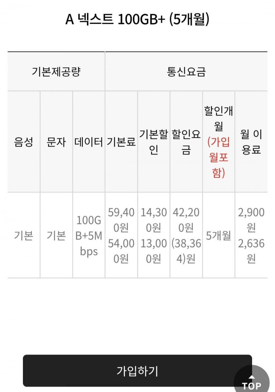 SK망 100GB+5Mbps 음성문자 무제한 (월2,900원/5개월)