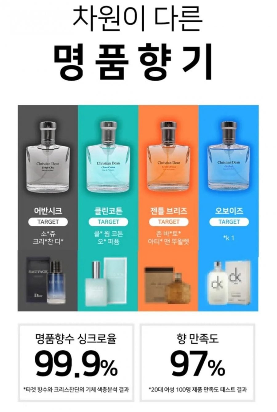 향수 크리스찬딘 포 옴므 오드퍼퓸, 어반시크, 50ml, 1개(7,890, 무배)