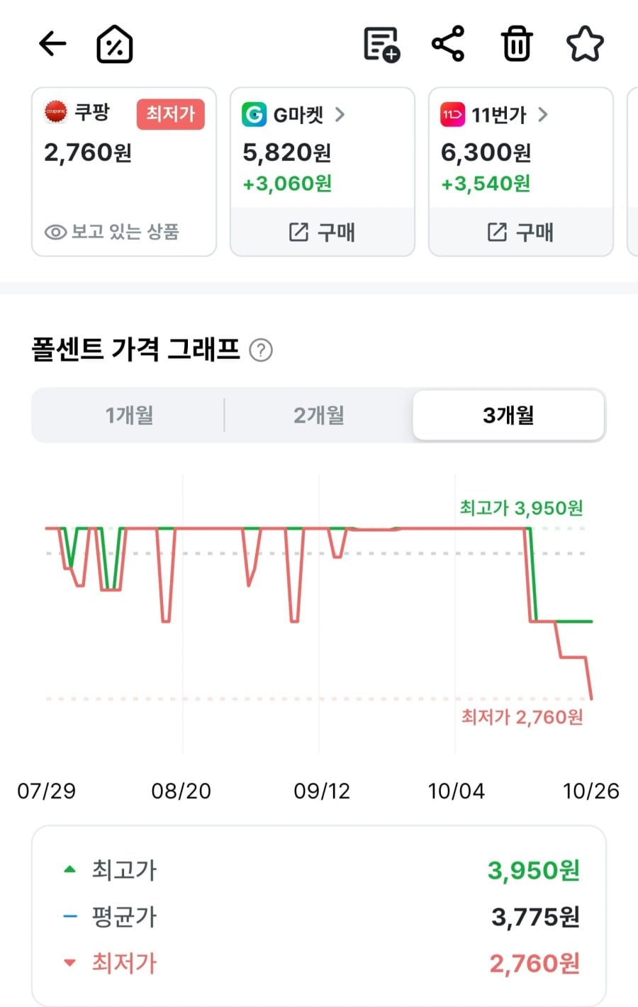 오뚜기 진라면 매운맛, 5개 1팩 (2,760원, 와우무료)