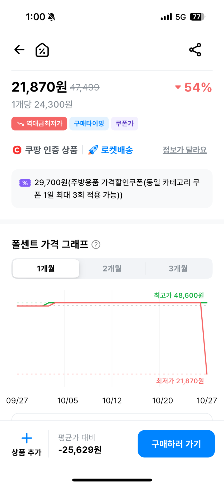 스탠리 퀜처 프로투어 플립스트로 텀블러, 로즈 골드, 887ml, 1개
